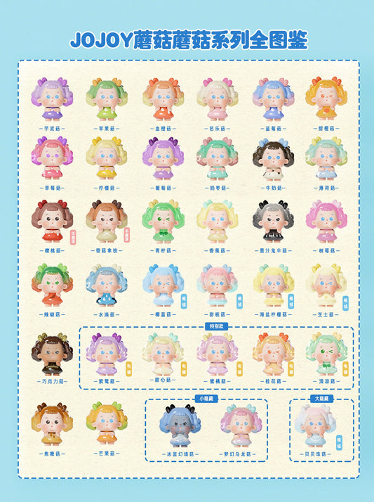 JOJOY MOE GRAINS-MUSHROOM MUSHROOMS SERIES MINI TRADING FIGURE